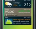 Bagaimana Cara Flash Samsung Galaxy S GT-I9003L Firmware via Odin (Flash File)